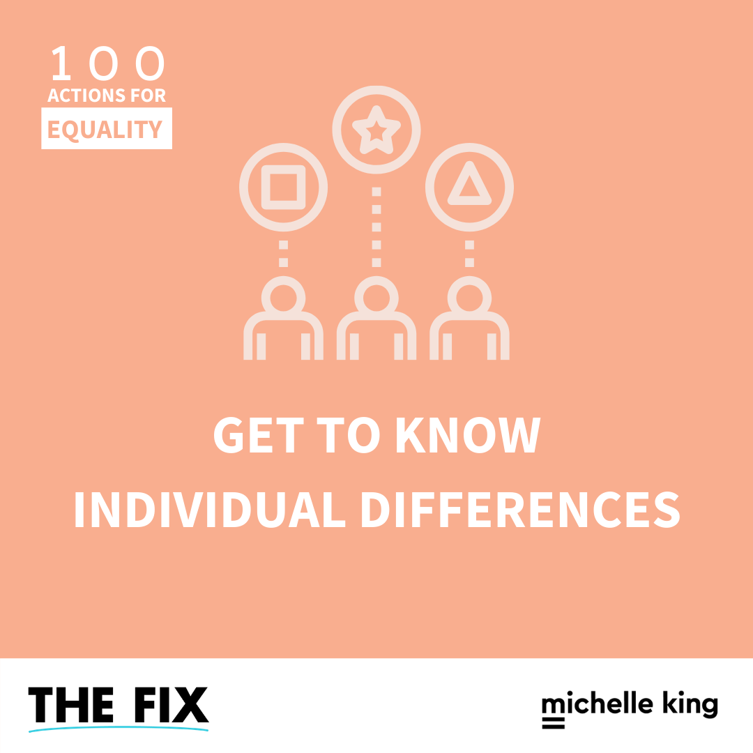 Get To Know Individual Differences