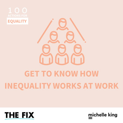Get To Know How Inequality Works At Work